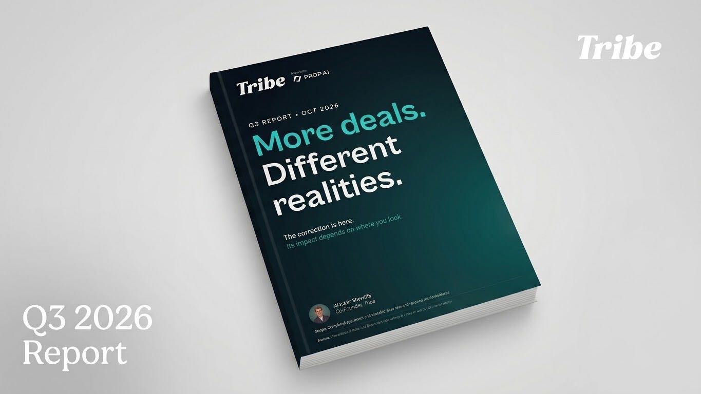 Tribe Q3 2026 Report: More deals. Different realities.